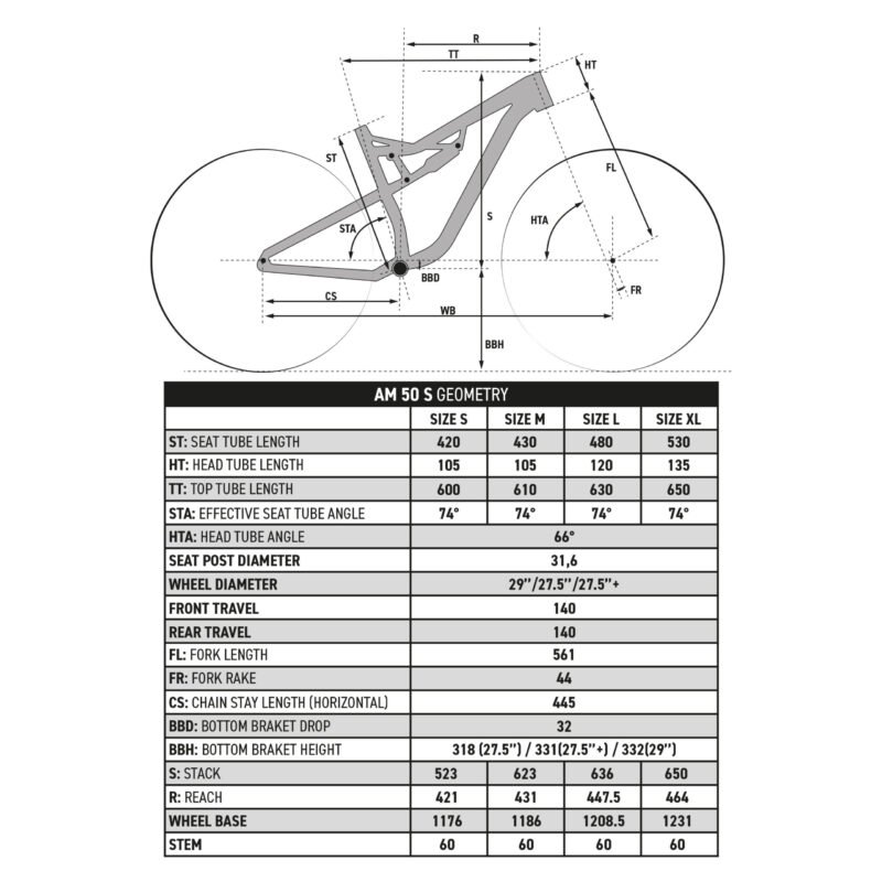 VTT All Mountain ROCKRIDER AM 50 S – Image 9